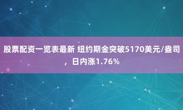 股票配资一览表最新 纽约期金突破5170美元/盎司，日内涨1.76%